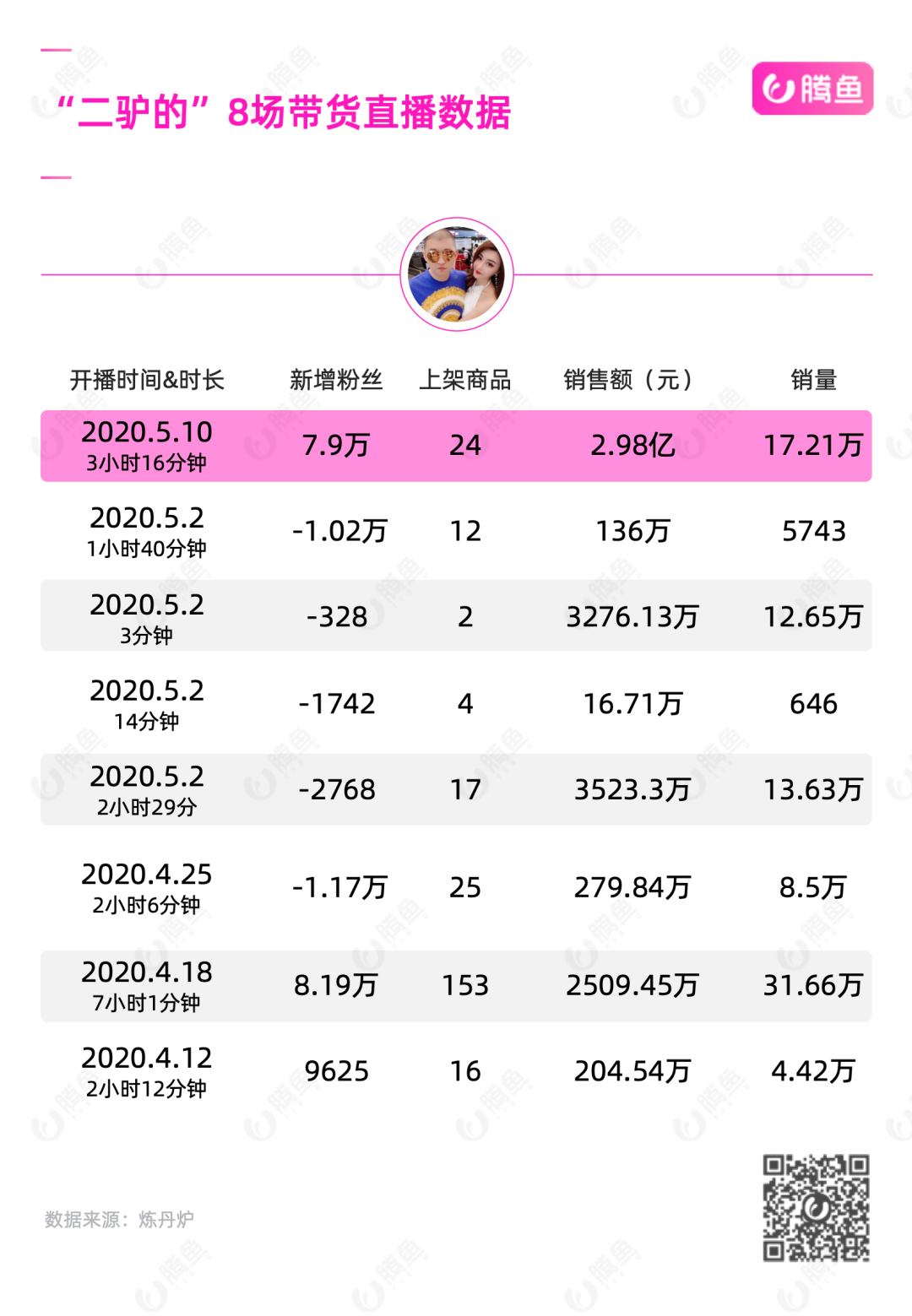 中东商会主席现身广州车展昊铂展台，共探行业未来，共谋合作新篇章