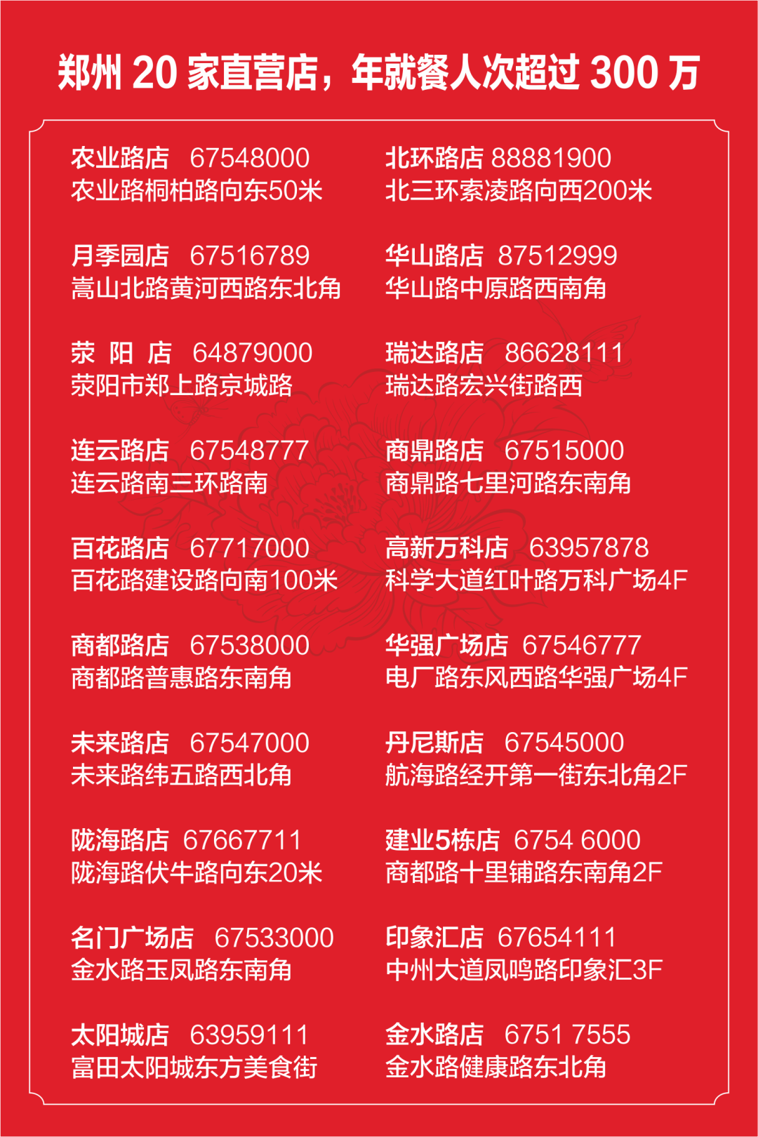 黄正萍 第4页