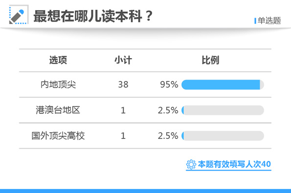 白小姐三肖三期必出一期开奖百度，数据解答解释落实_3DM55.12.46