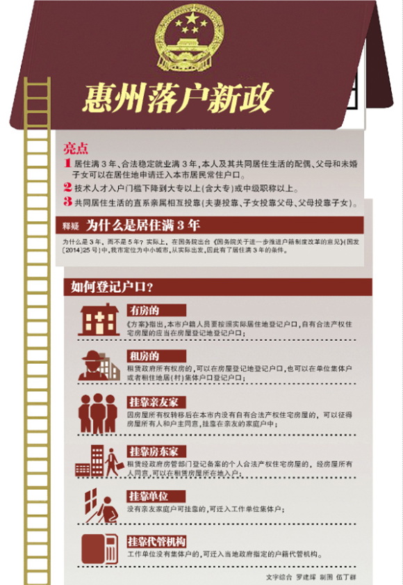 钟荣旭 第4页