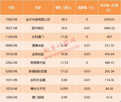 2024年新澳门天天开彩，学习解答解释落实_V60.41.96