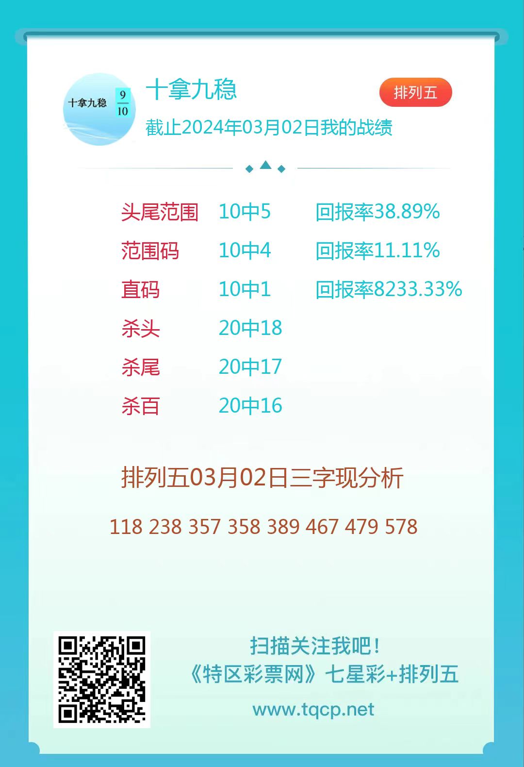 2024澳门天天开彩资料大全，最准解答解释落实_The77.48.40