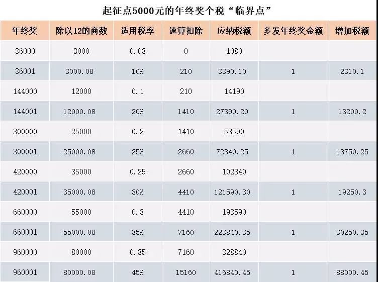 4949澳门今晚上开奖，深入解答解释落实_WP58.27.14