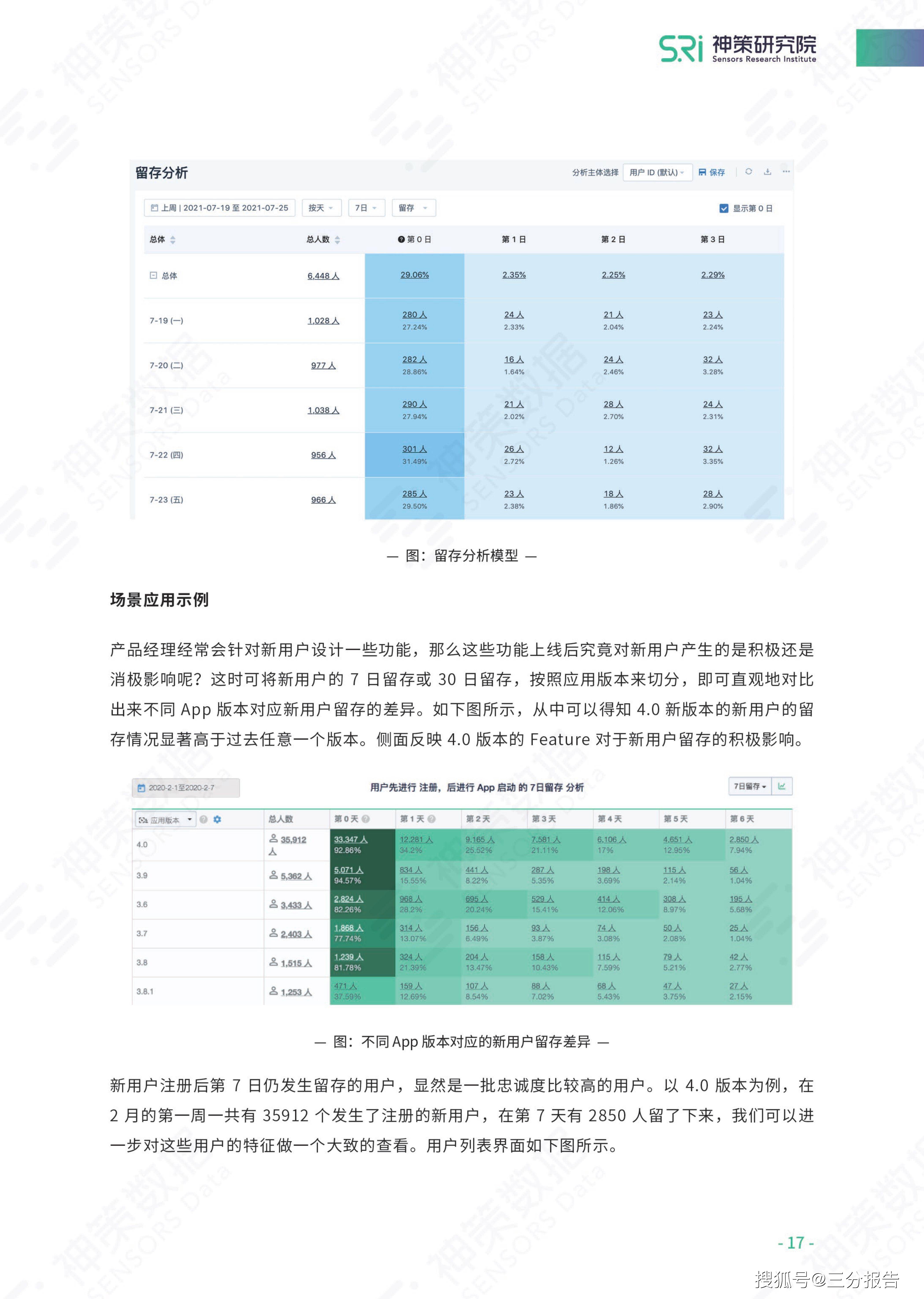 张梦兰 第4页