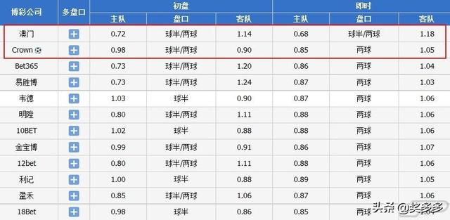 李平杰 第4页