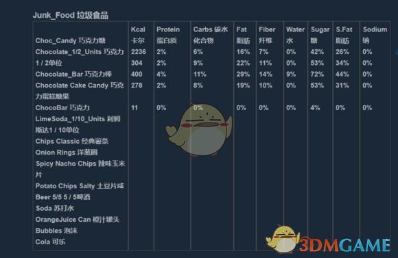 2024澳门正板资料大全免费2024，实践解答解释落实_3DM12.72.60