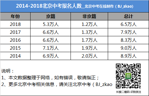 2024今晚澳门开奖结果查询，统计解答解释落实_WP12.71.16