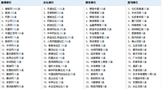 2024新澳门资料大全，社交解答解释落实_WP64.46.86