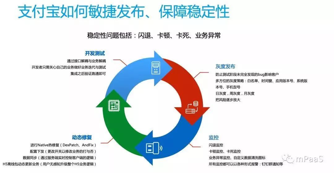新奥天天免费资料单双，智慧解答解释落实_iShop96.11.79
