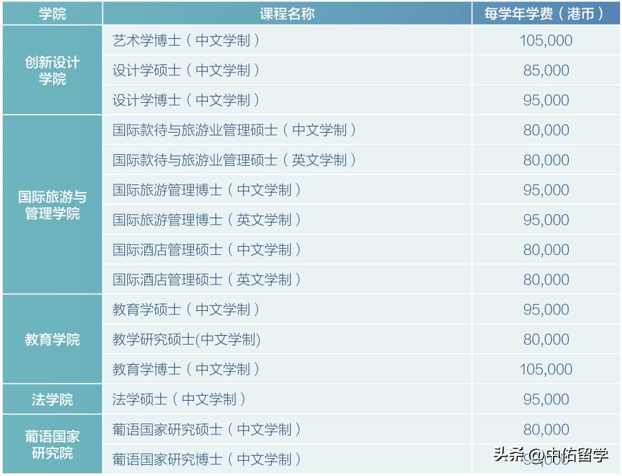 新奥门资料大全正版资料2024，快速解答解释落实_WP56.47.54