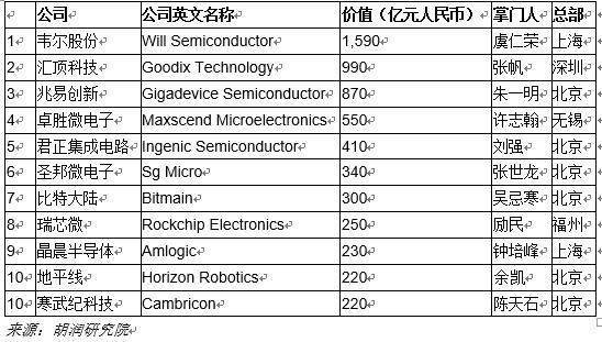 邓静宜 第4页