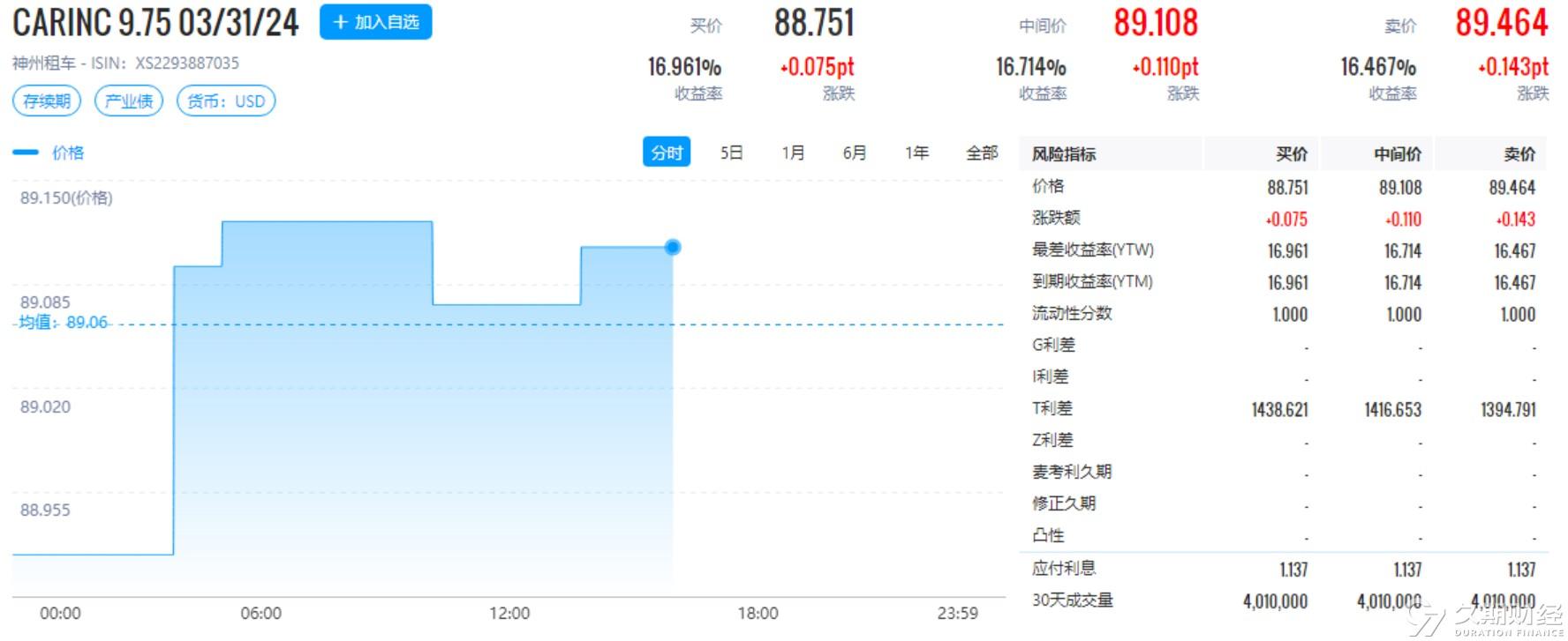 苏国维 第5页