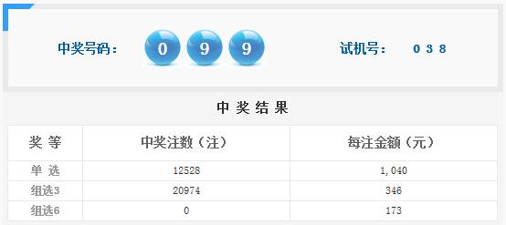 今晚奥门开奖号码结果，专业解答解释落实_3D90.12.32
