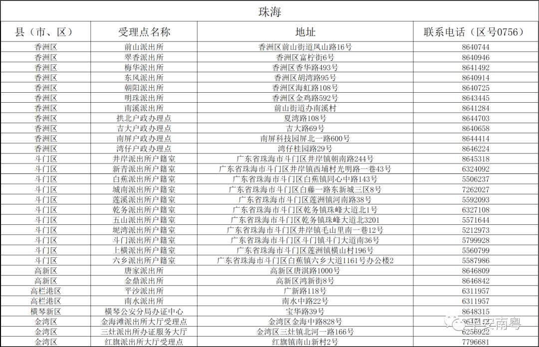 黄彦铭 第5页