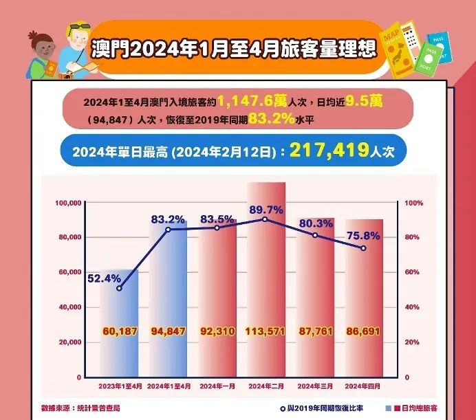 谢欢岳 第4页