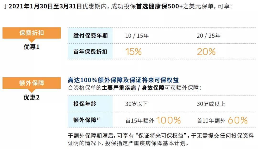 张琪 第4页