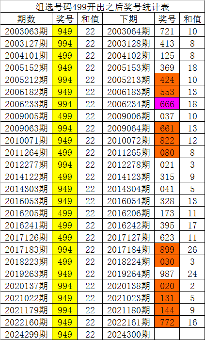 澳门一肖一码精准100王中王，创新解答解释落实_ZOL22.20.10