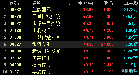 林孟茜 第4页