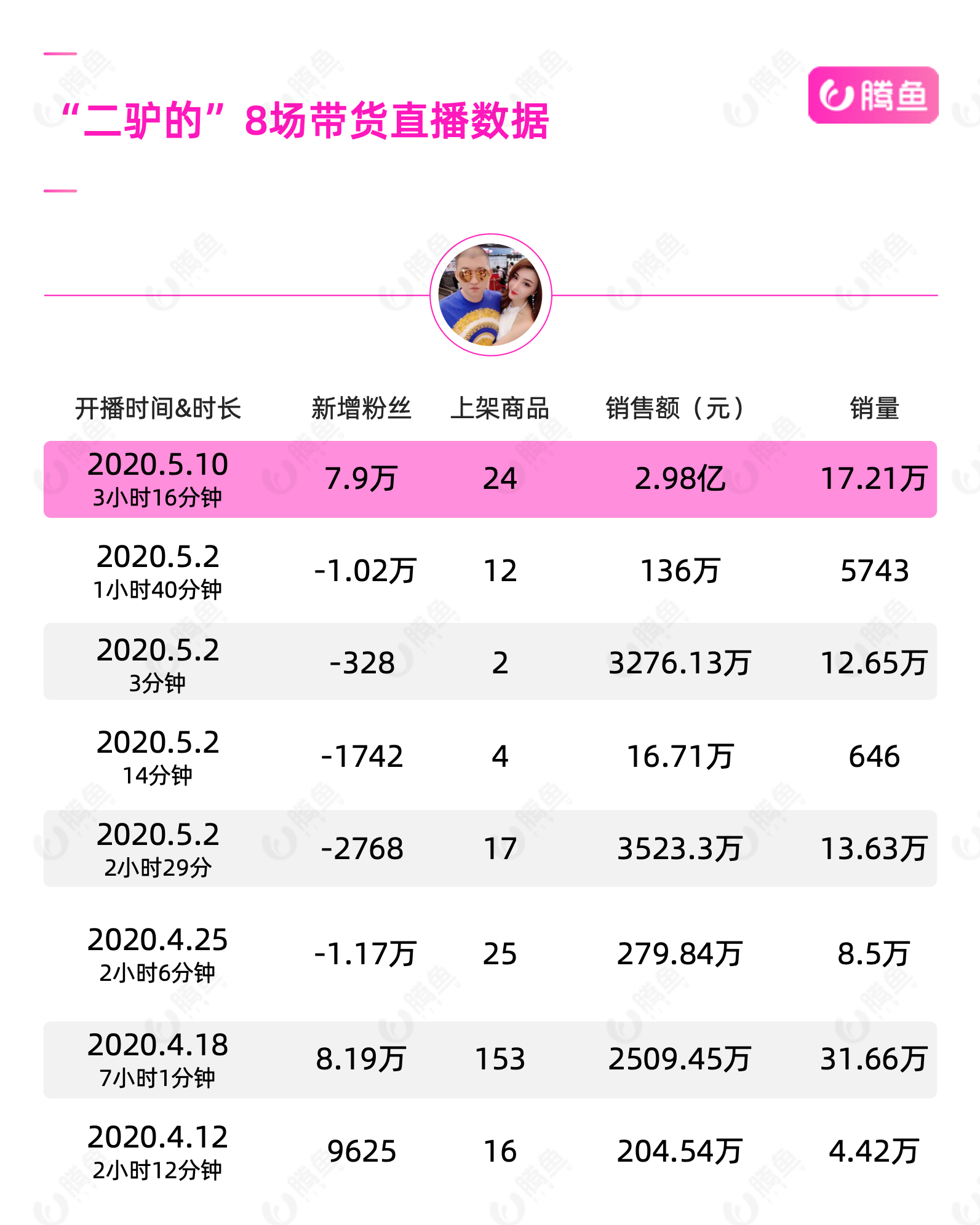 2024年新澳门历史开奖记录|精选解释解析落实