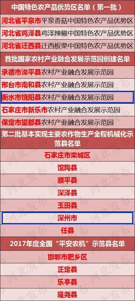 第869页