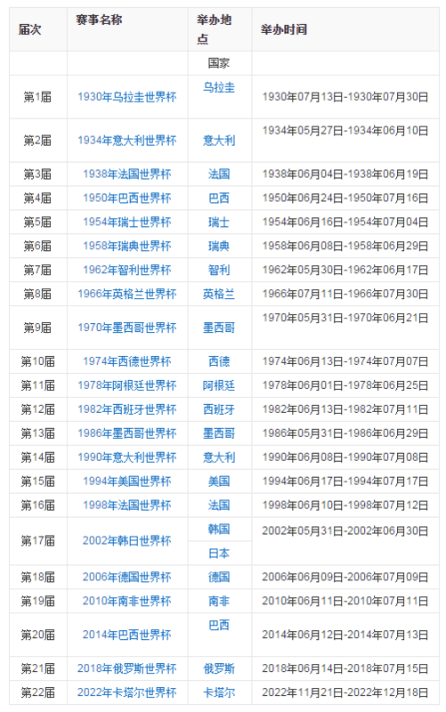 陈淑彦 第3页