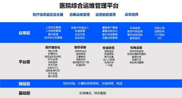 彭君丰 第4页