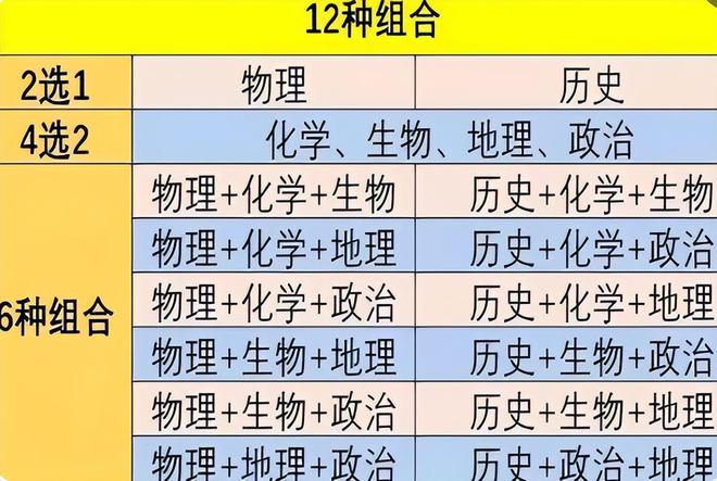 郑崇海 第5页