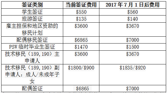 新澳今天最新资料2024，现状解答解释落实_3DM77.30.67