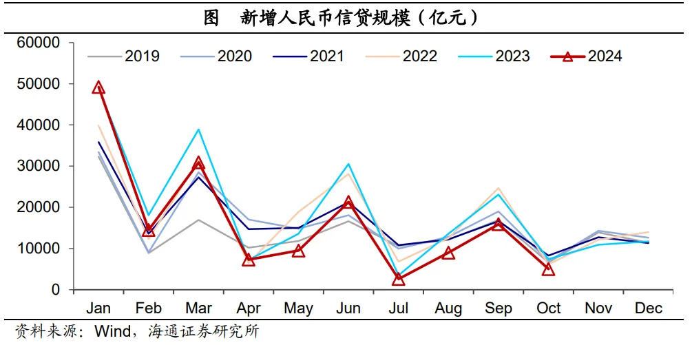 财经态度，深度解析10月份国民经济运行数据亮点