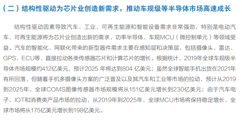 张景昌 第3页