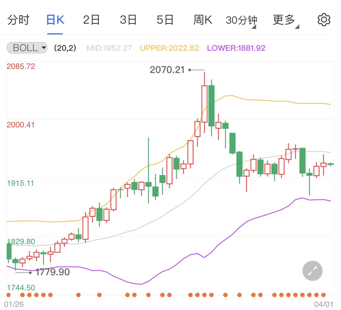 刘佑泰 第3页