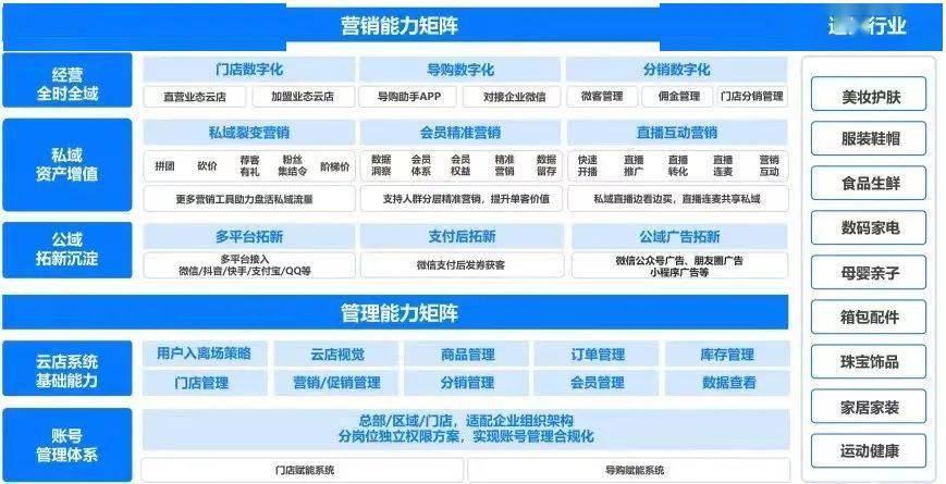 黄秋萍 第3页