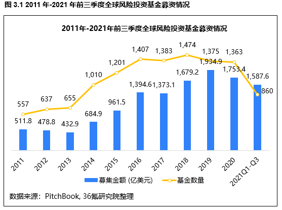 叶志远 第3页