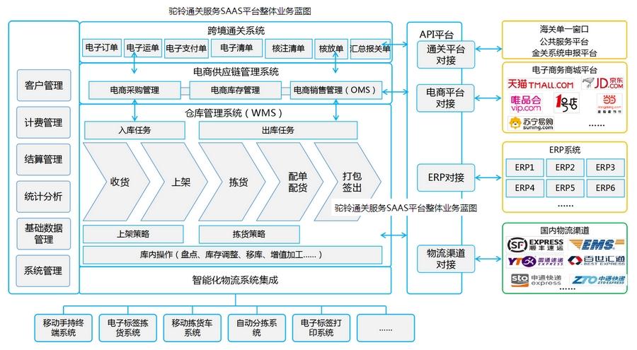 林孟茜 第3页