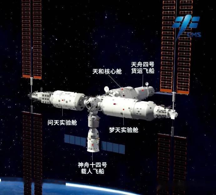 天宫空间站迎来新里程碑，搭载重量达458公斤，36项空间科学实验项目顺利抵达