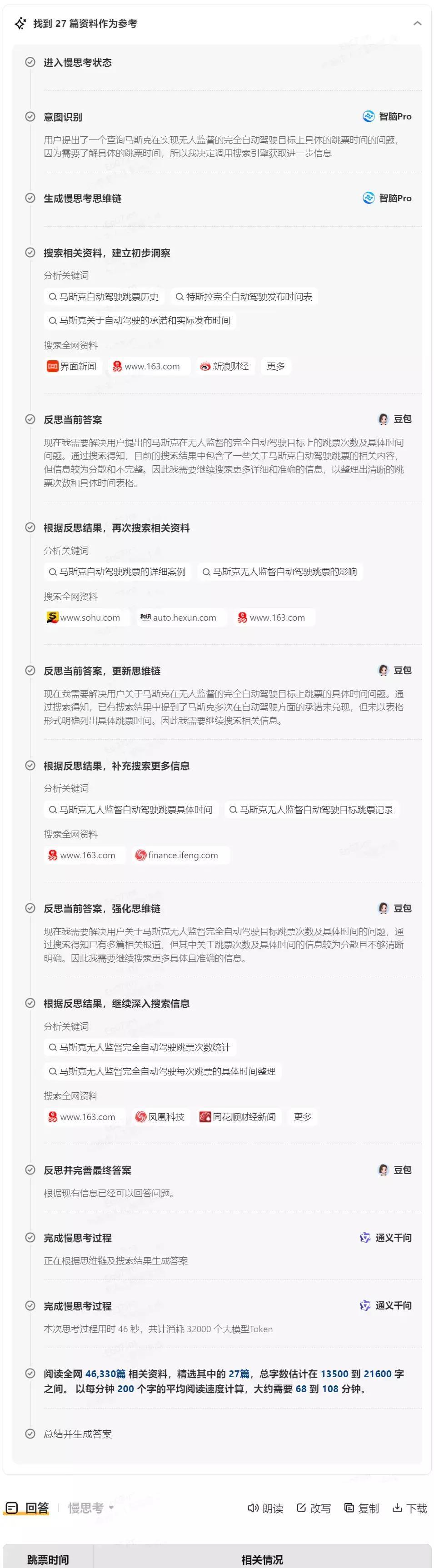 Kimi发布新一代推理模型，数学能力对标OpenAI o1系列