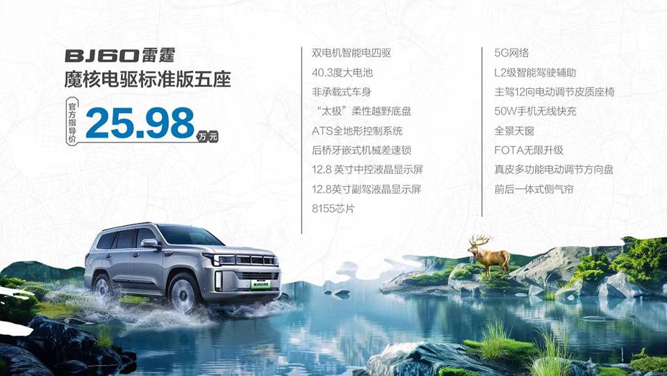 超硬方盒子BJ60雷霆正式上市，无所不能的越野传奇震撼登场！