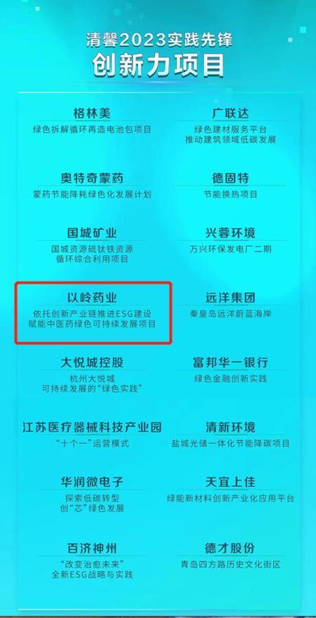 以岭药业创新中药科研成果荣获中国中西结合学会科学技术一等奖——探索中医药现代化的新征程