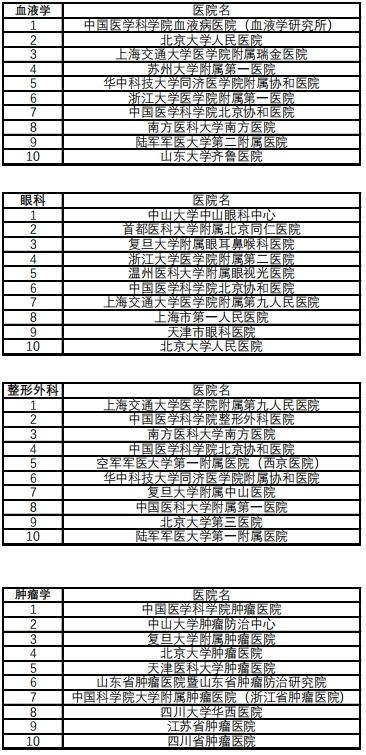 黄秀雄 第2页