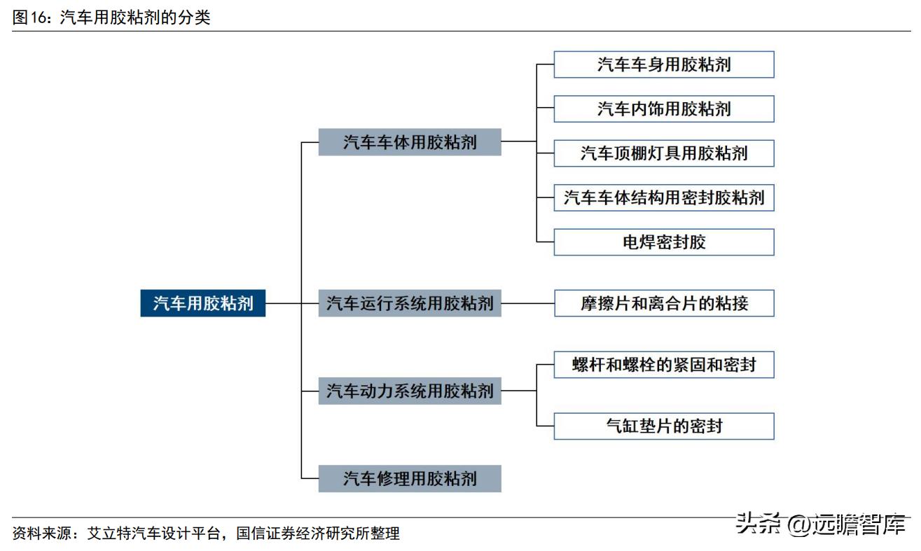 回天新材创始人一审被判刑8年，罚金高达1.5亿元，股东个人行为与公司何去何从