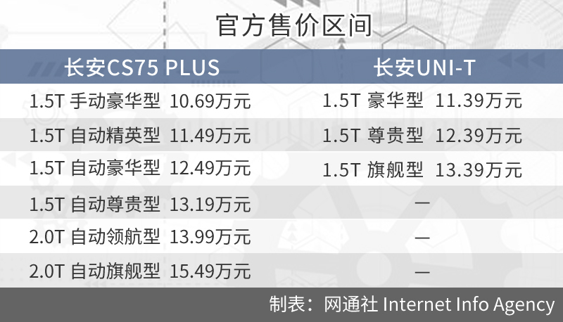 国货旗舰新高度，方程豹豹8上市，售价区间为37.98至40.78万元——重新定义智能电动车的价值与体验