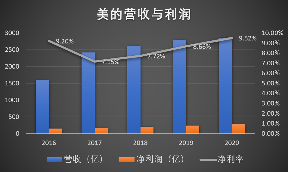 获提名的美新防长卷入性侵指控，揭秘背后的真相与调查进展