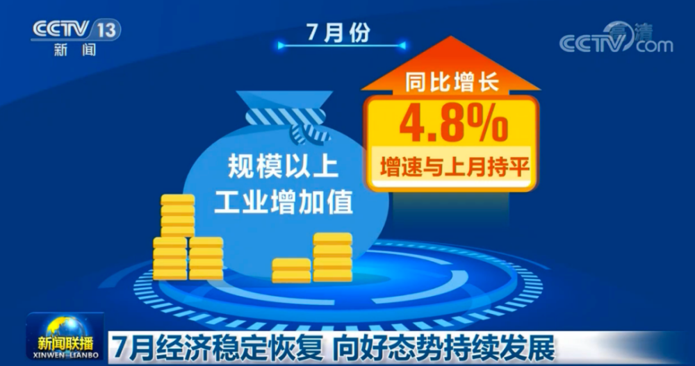 一揽子增量政策显成效 10月国民经济稳步上扬
