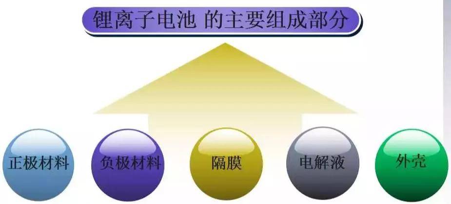 该如何看待AI高速发展带来的安全问题？