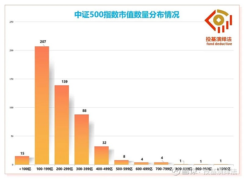 分红成ETF新竞争力，沪深300ETF成分红奶牛，投资者如何把握红利机会？