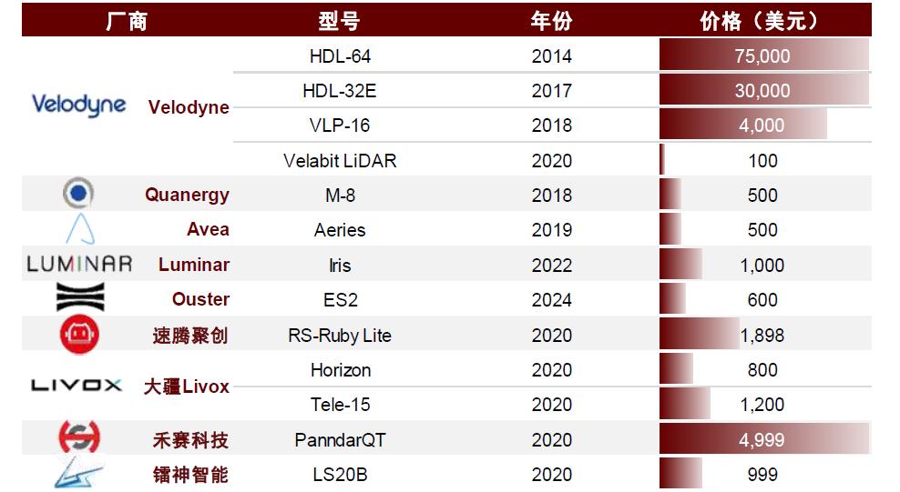 2025年上半年智能新机盛宴，五款重磅机型，究竟哪款将成为你的心头好？