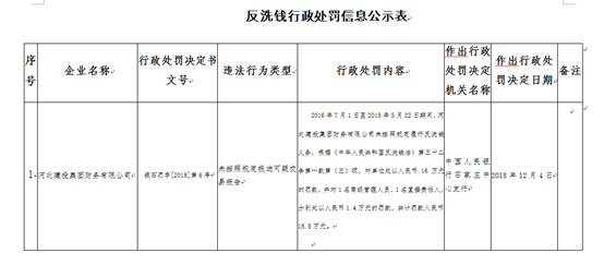 新芯股份新股东申报现场检查，受理三个月快速响应，透视新篇章的机遇与挑战