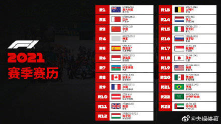 自媒体文章标题，收官之战！阿布扎比F1赛场风云再起，诺里斯荣耀夺冠，勒克莱尔逆袭第三，冠宇表现亮眼