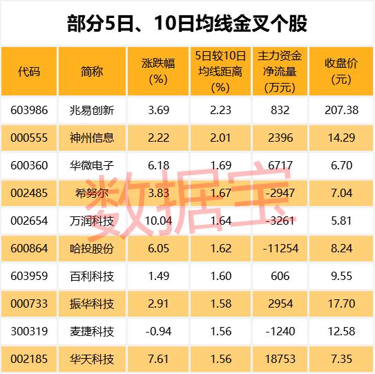 美国想剔除华为、中兴设备，还差这30亿美元