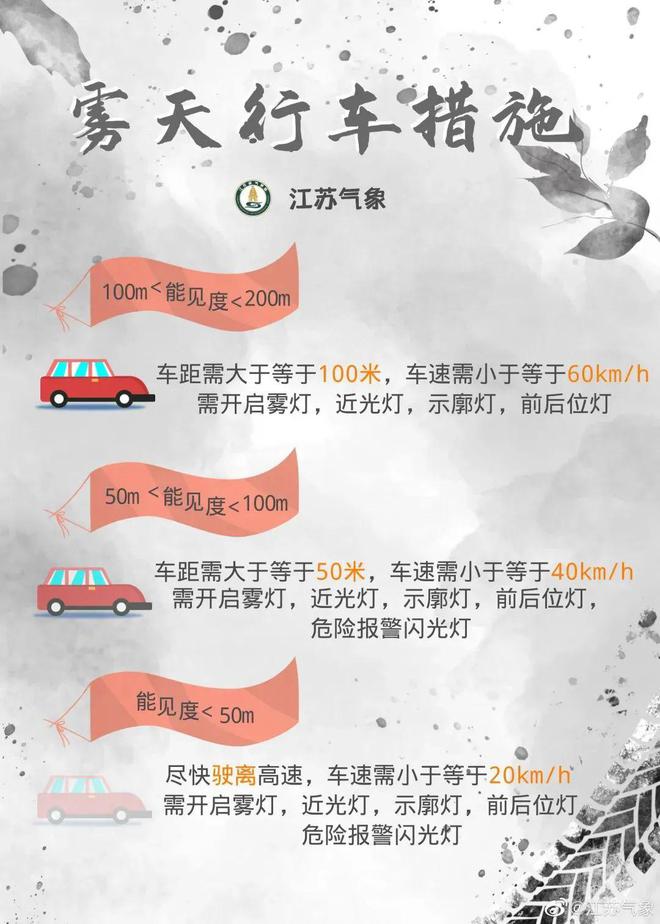 低至-7℃！下周初河南迎弱雨雪短暂亮相，气象预警提前看！